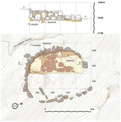 Figure 3. Plan of the excavated building (below), and side view of the wall from the east (above). Note the test pit exposing the bedrock after 0.1–0.2m. Bedrock also constituted part of the floor of the structure in square 500/498.